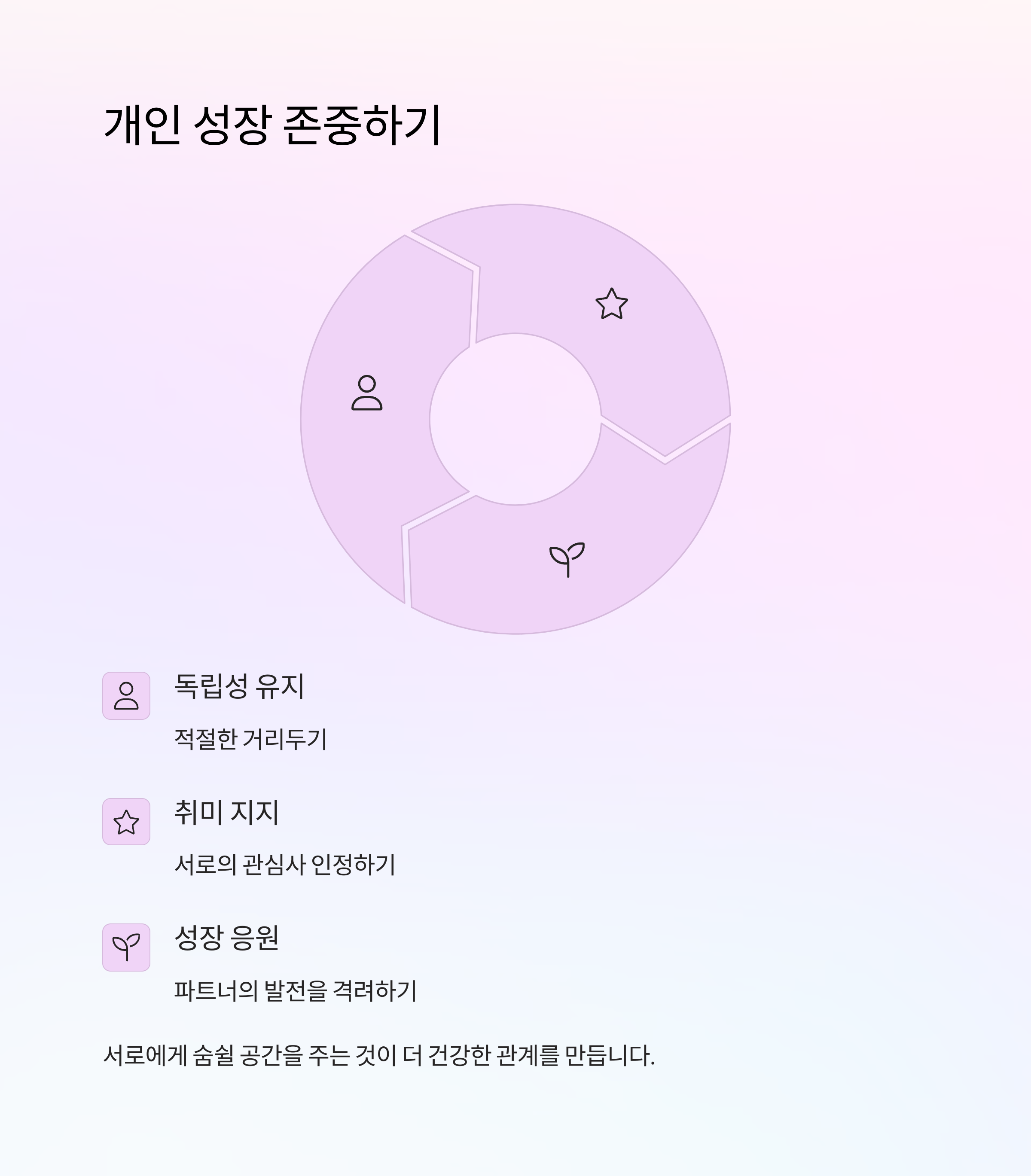 연애 권태기 극복하기 위한 실전 팁