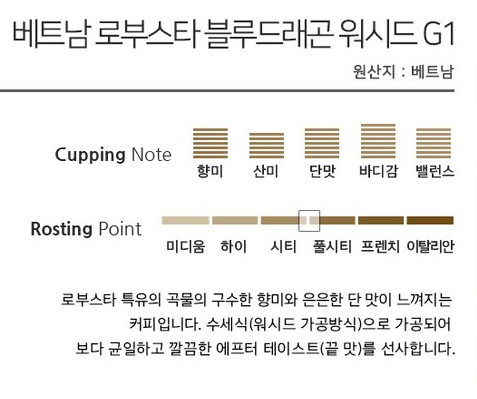 커피 정보