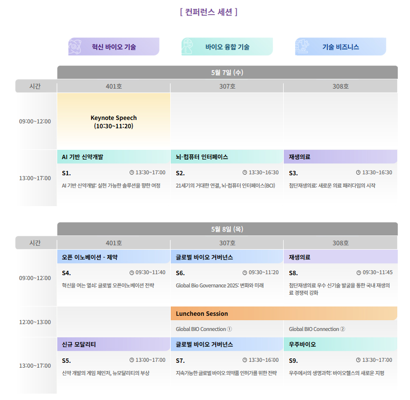 바이오코리아 2025 참가 혜택(+사전등록 일정 주차)