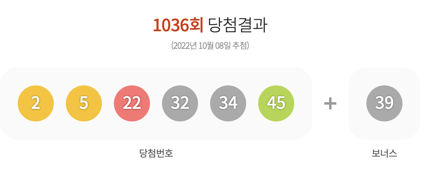 로또 1037회