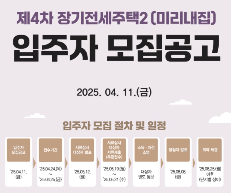 미리내집 4차