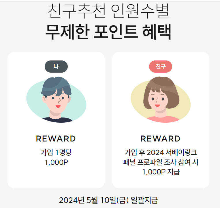 직장인투잡, 서베이링크 후기(폰으로 하는 설문조사 알바)