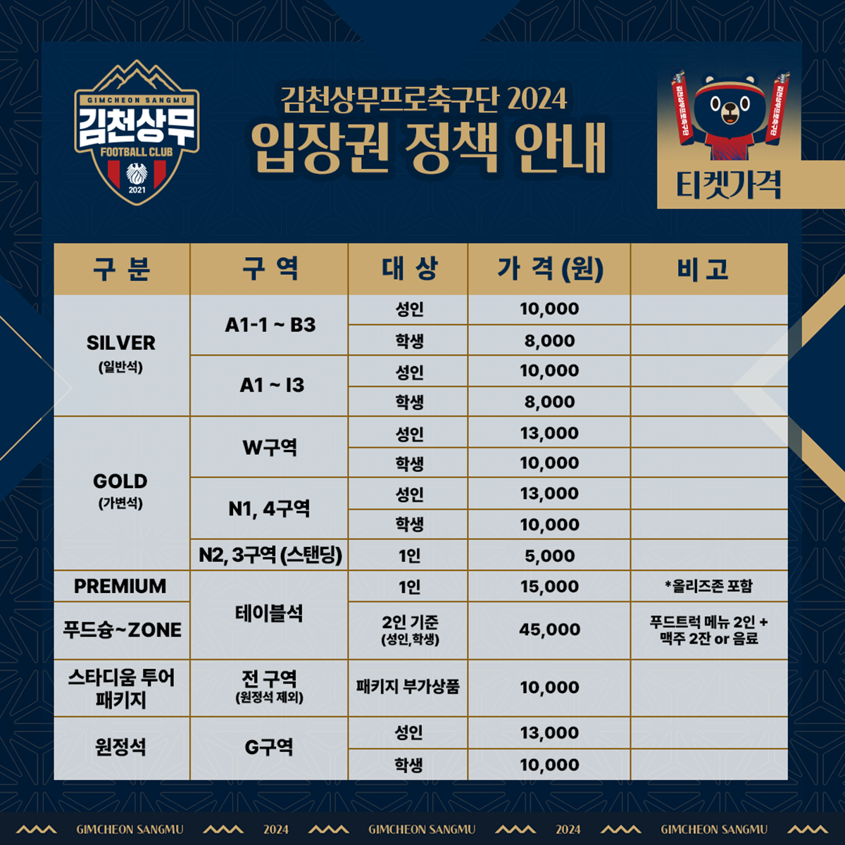 김천상무 김천종합운동장 입장권 요금, 티켓 가격