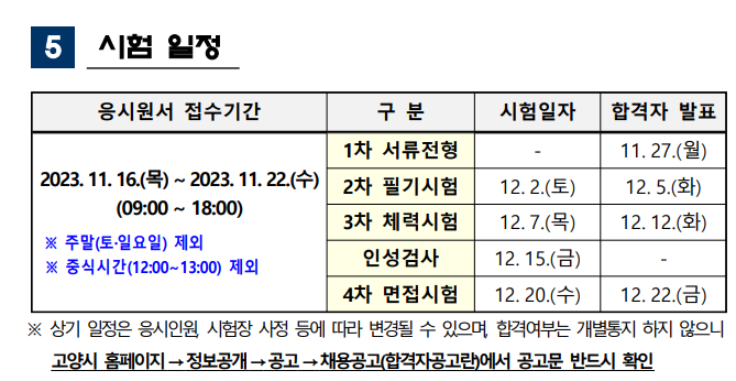 고양시청 청원경찰 채용