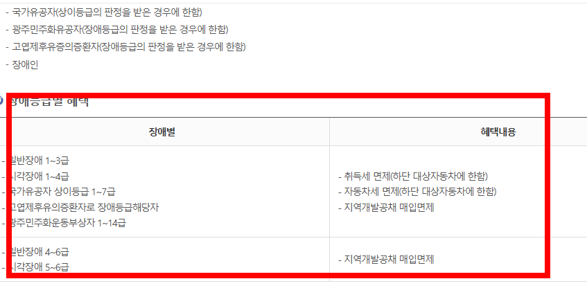 장애인 차량 등록방법 소개