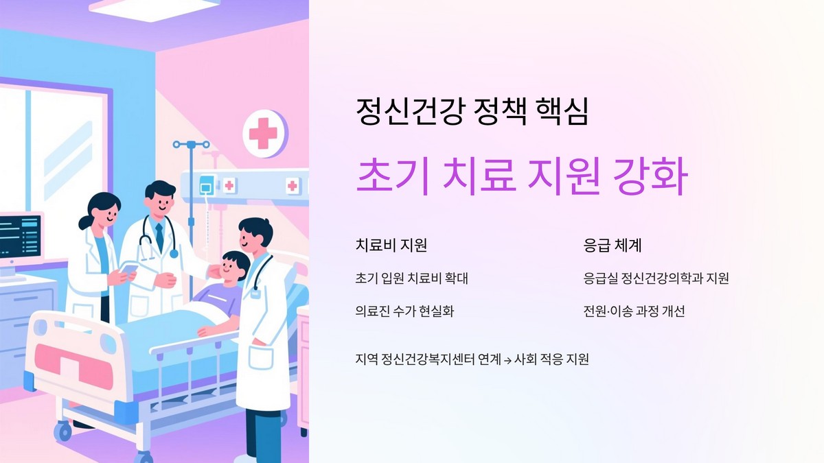 정부가 발표한 보상 강화 정책 핵심 내용