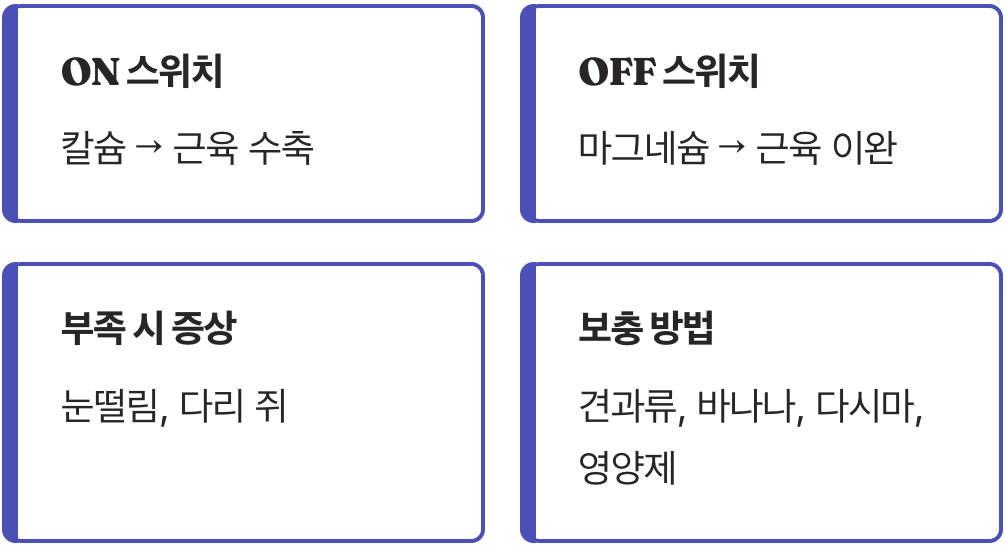 근육을 진정시키는 천연 이완제&amp;#44; 마그네슘