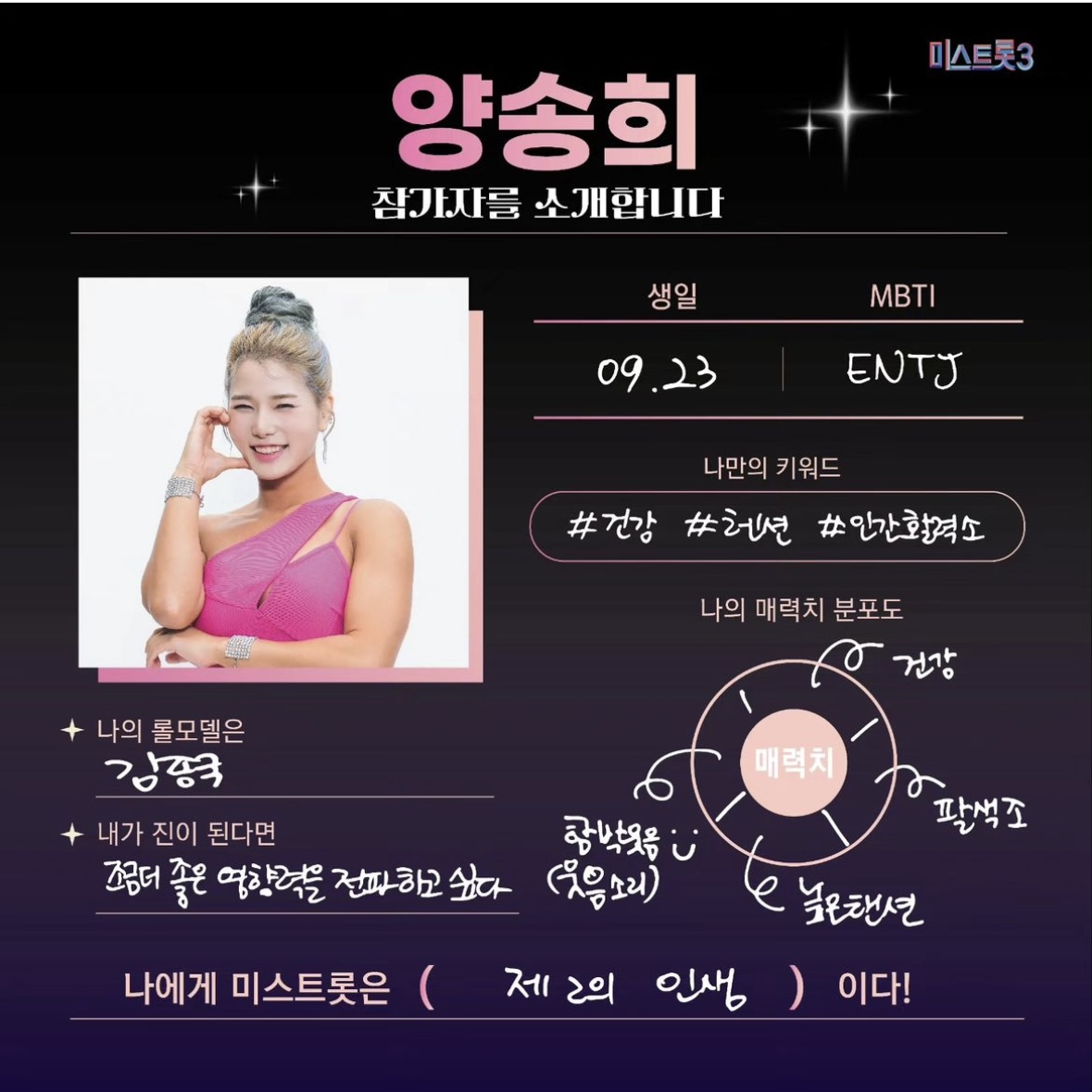 미스트롯3 투표하기