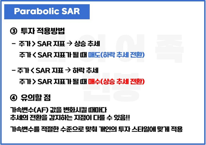 Parabolic-SAR-투자-적용방법-유의할점
