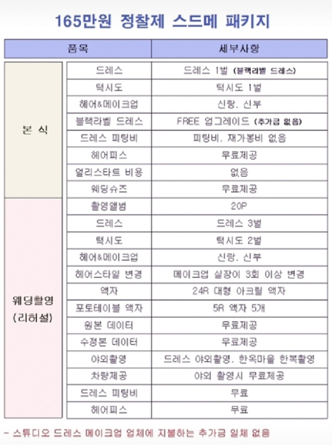 이웃집백만장자-웨딩-백만장자-신상수-가격