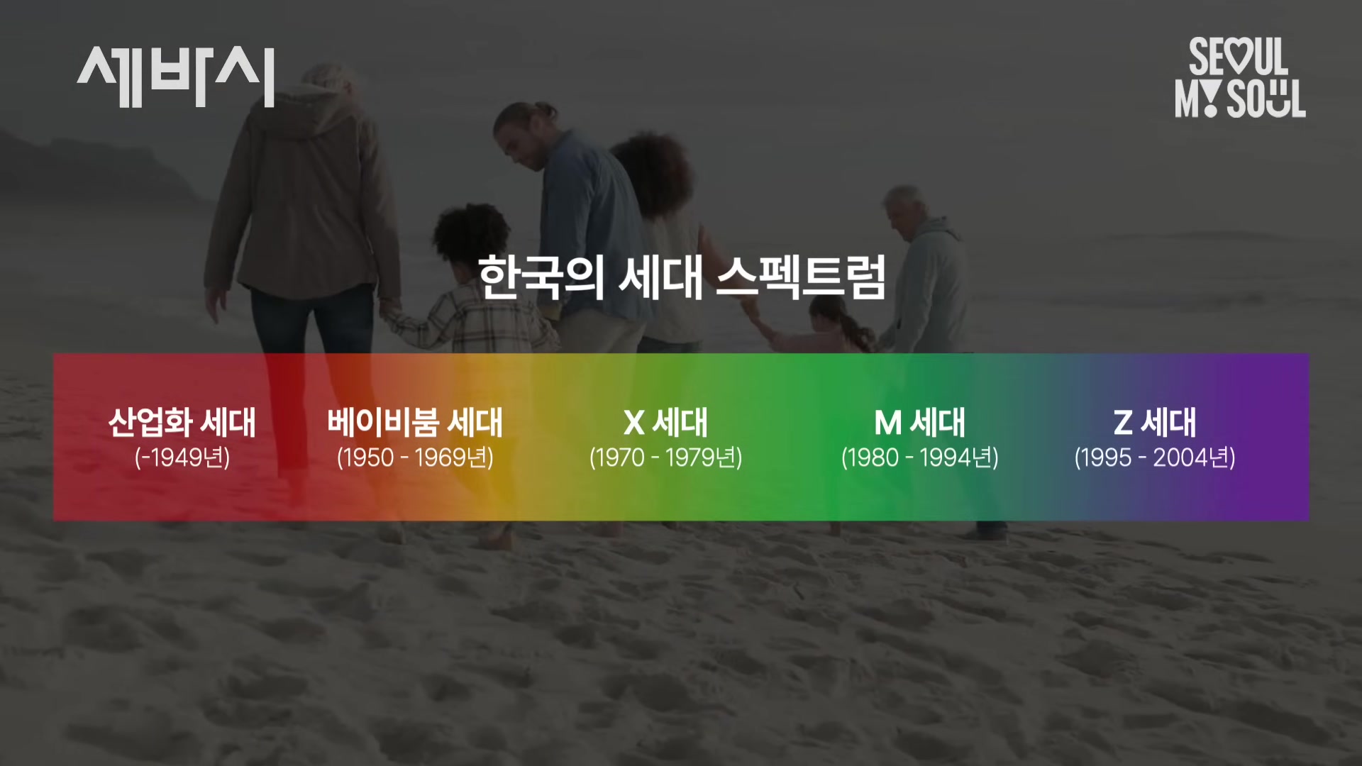 한국의 세대 스펙트럼