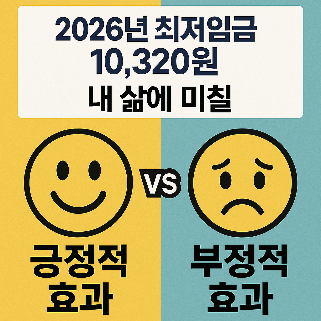 2026년 최저시급 10,320원