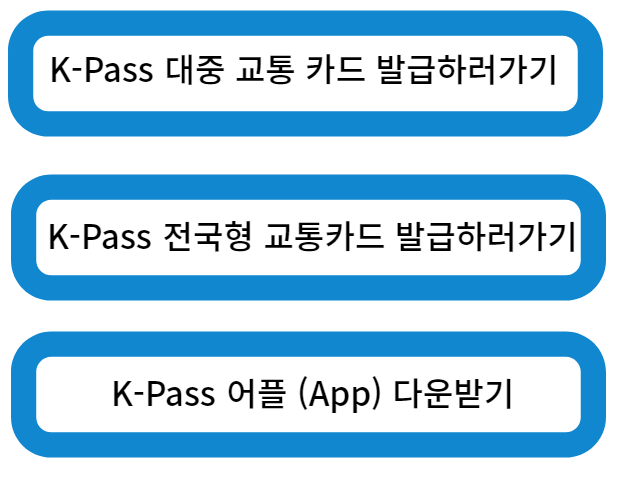 K-Pass 대중교통 카드 발급하기