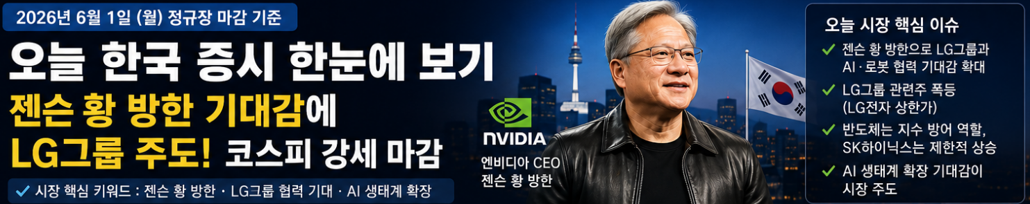 한국증시이미지와 젠슨황이미지