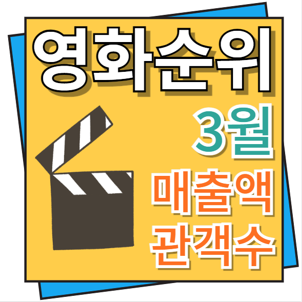 3월 영화 순위