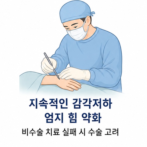 지속적인 감각저하와 엄지 근력 약화, 비수술 치료 실패 시 손목터널 수술을 고려할 수 있음을 안내한 이미지