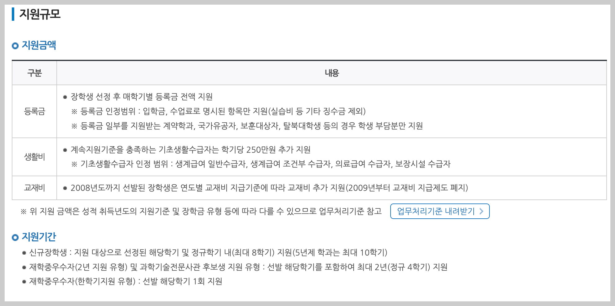 국가우수장학금 이공계&amp;#44; 국가우수장학금 이공계 2년&amp;#44; 국가우수장학금 이공계 결과&amp;#44; 국가우수장학금 이공계 신청 - 출처: 한국장학재단 홈페이지3