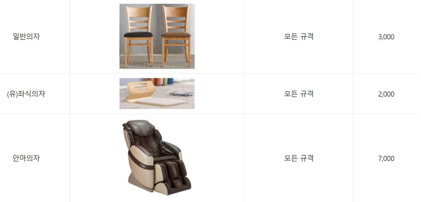 의자 처리비용