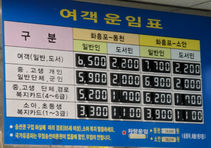 화흥포항 여객운임표