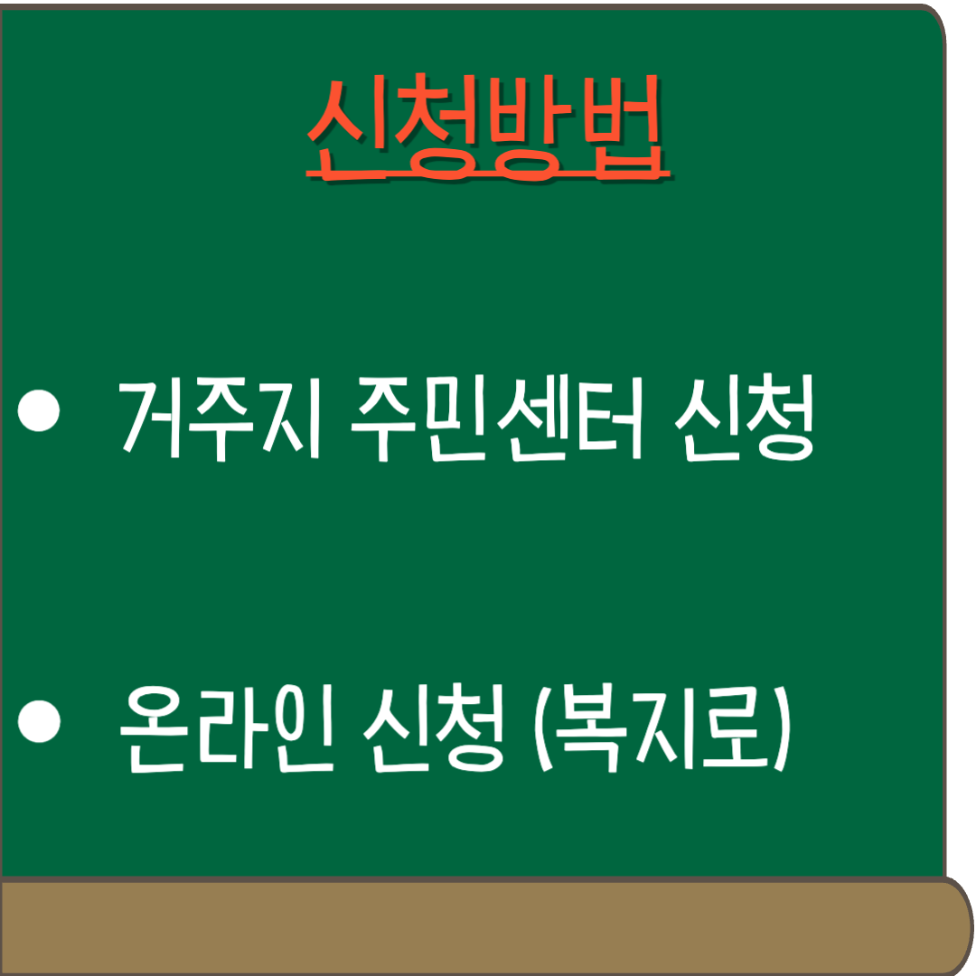 신청방법
