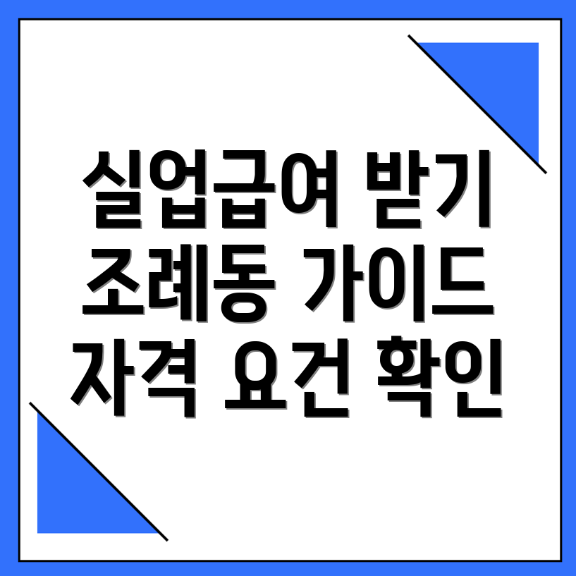 실업급여