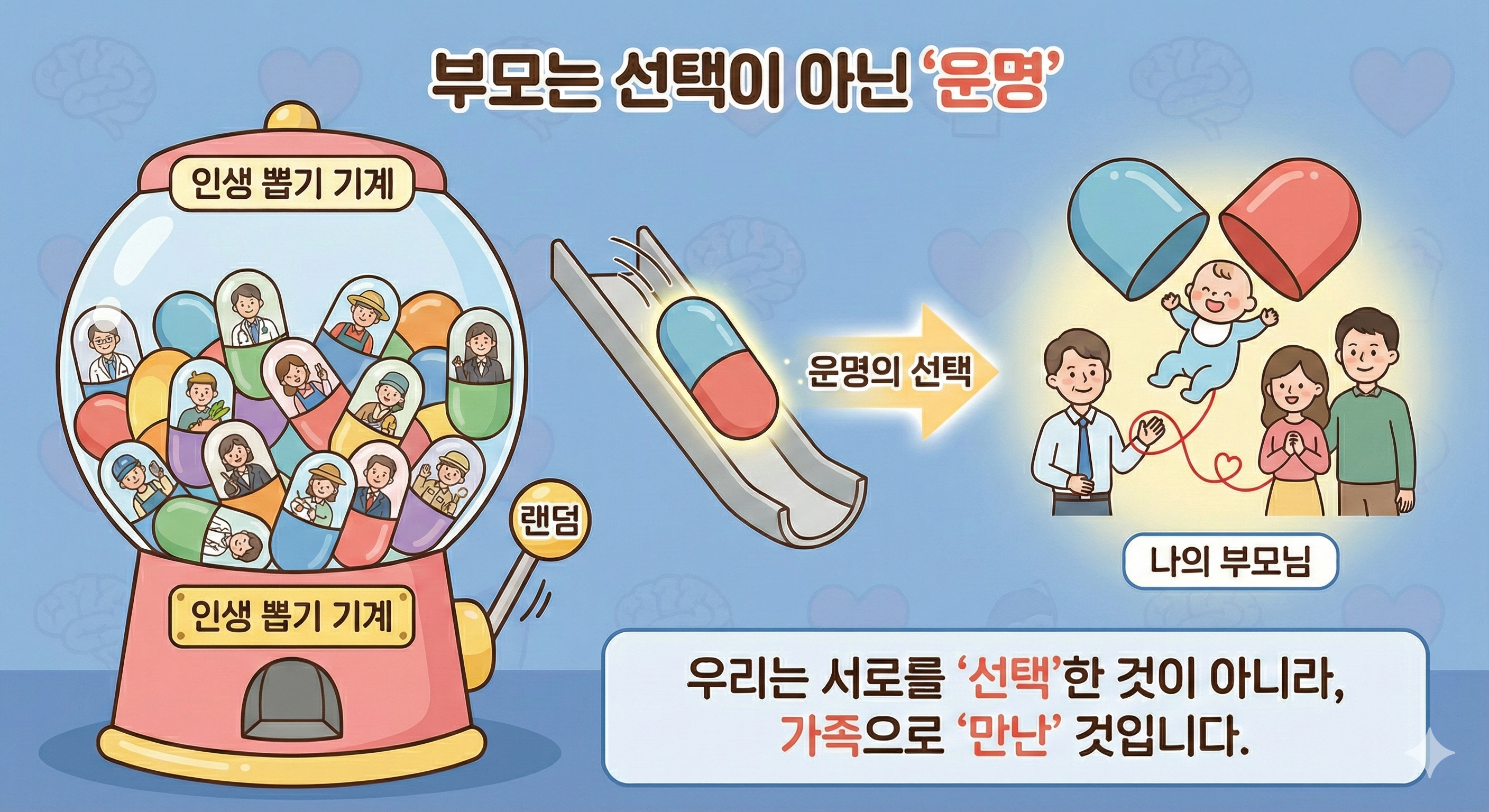 부모가 아이를 선택 할 수 없듯이 아이도 부모를 선택 할 수 없다는 사실을 알려주는 그림