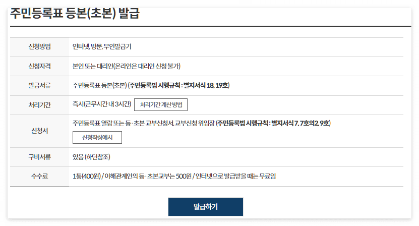 등본 인터넷 발급