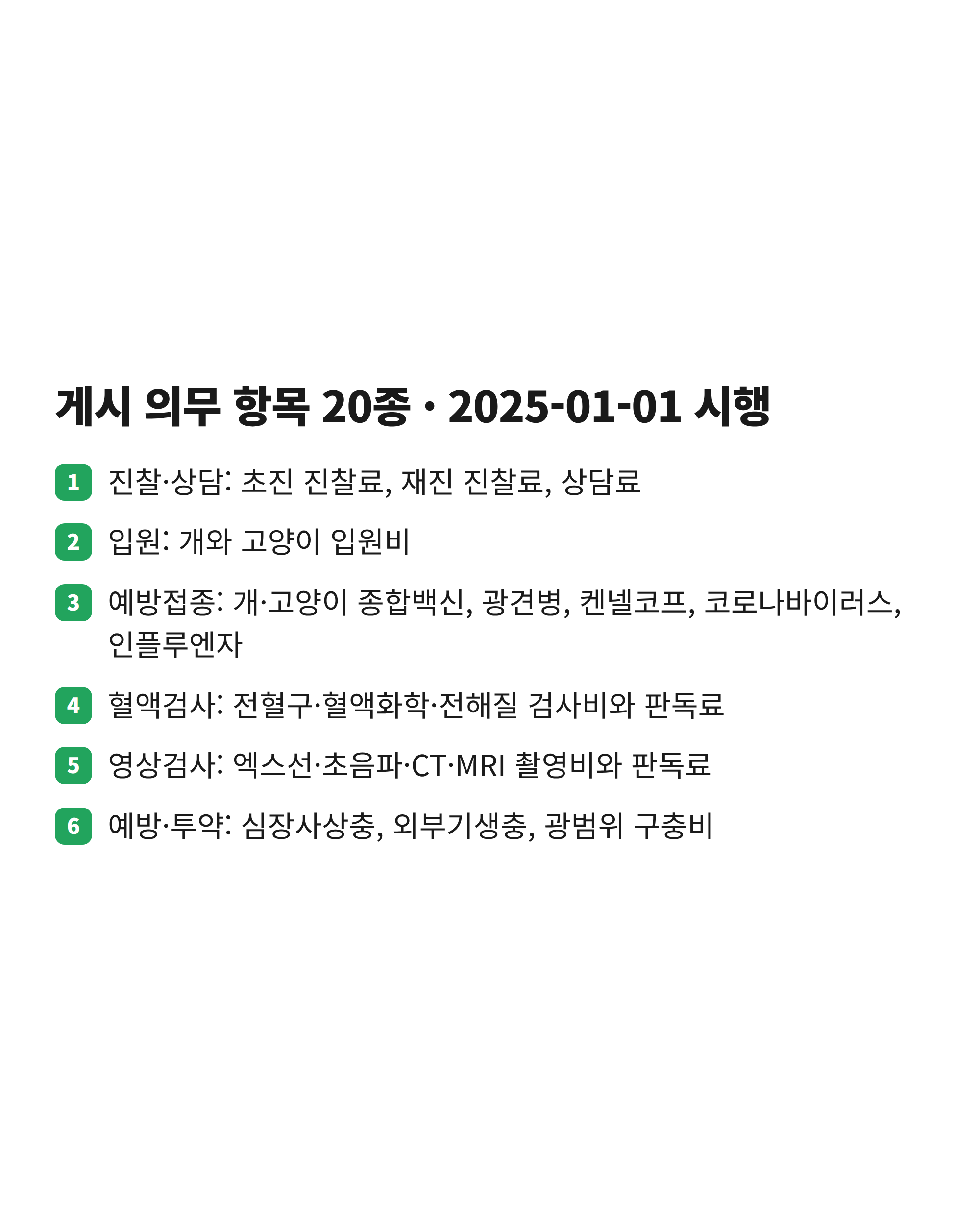 동물병원이 반드시 게시해야 하는 진료 항목 20종을 여섯 범주로 묶은 체크리스트