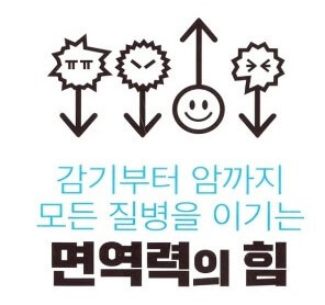면역력