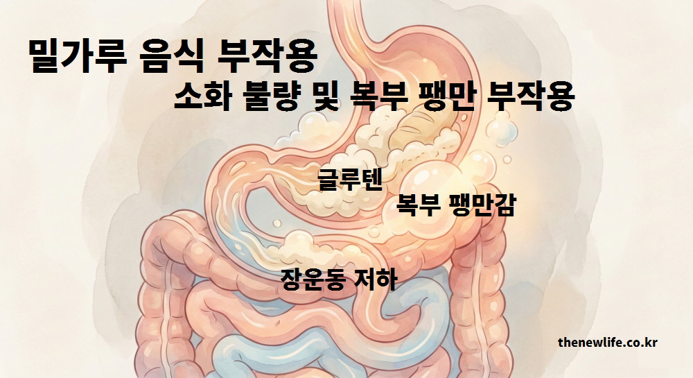 사람의 소화 기관 일러스트와 함께 글루텐이 장운동 저하와 복부 팽만감을 유발한다는 밀가루 음식 부작용 설명 이미지