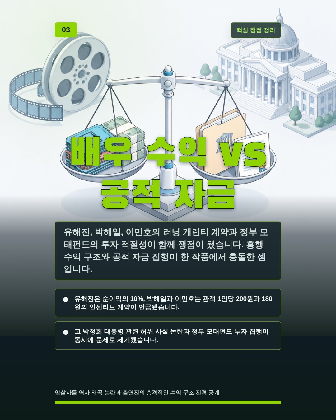 배우 수익 vs 공적 자금