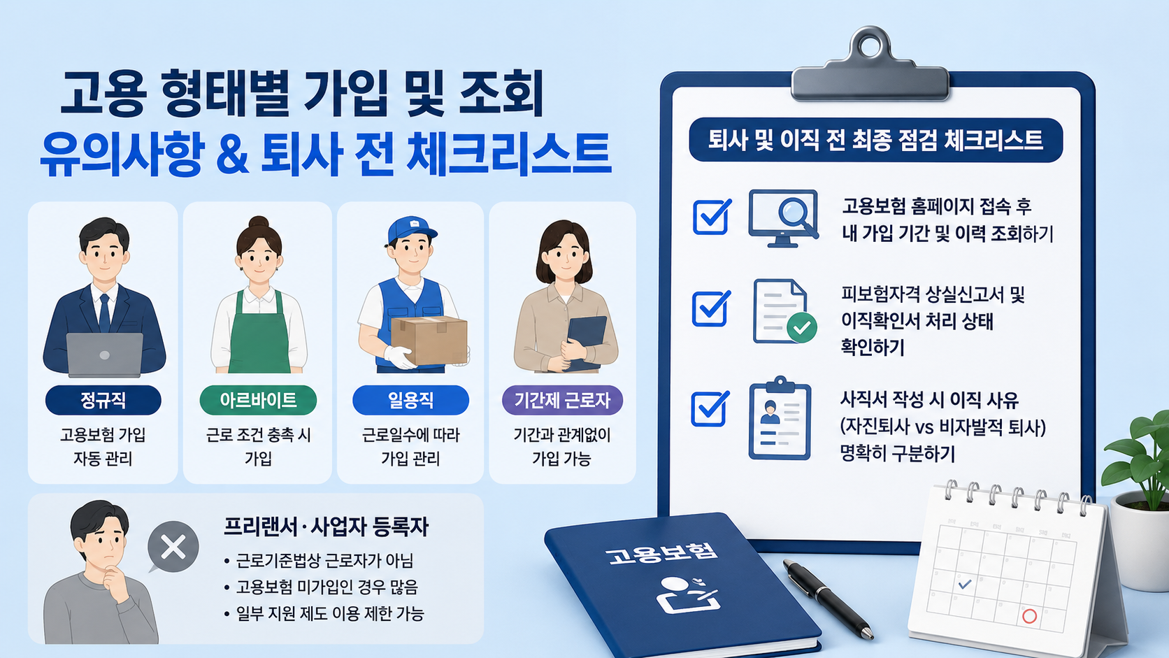 다양한 고용 형태별 가입 및 조회 시 유의사항