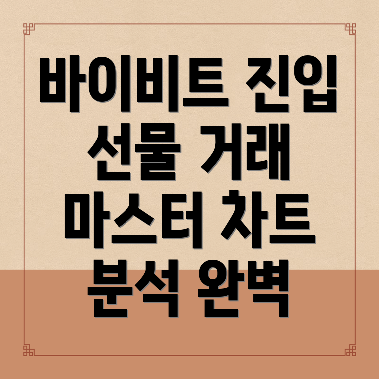바이비트 선물 거래