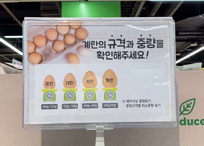 계란규격