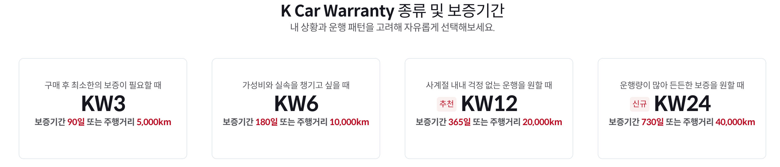 K car 보증상품 4개 설명 그림
