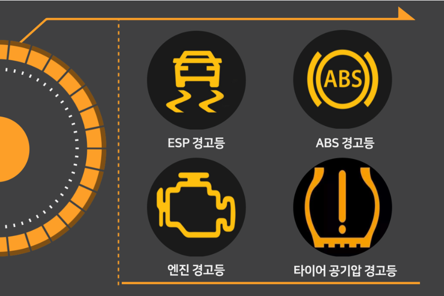 엔진 경고등