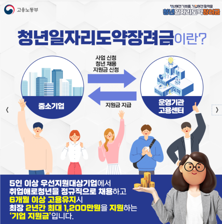 청년일자리도약장려금 신청 방법