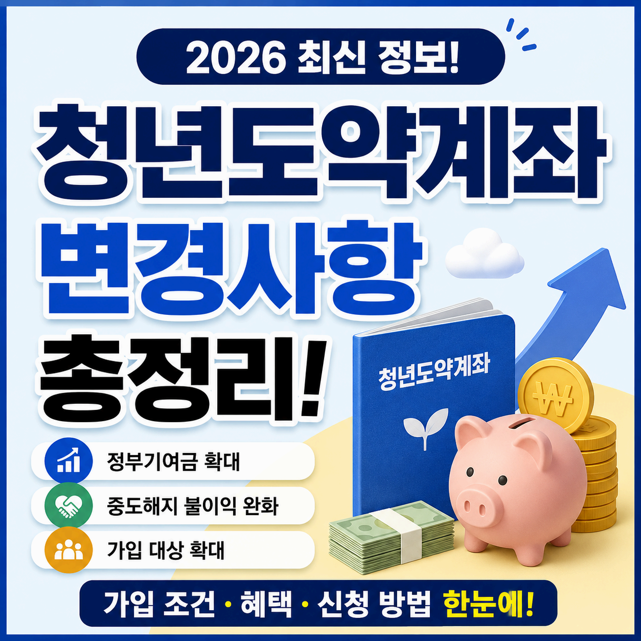 청년도약계좌