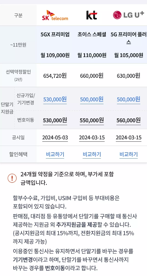 갤럭시S24+울트라+공시지원금+조회