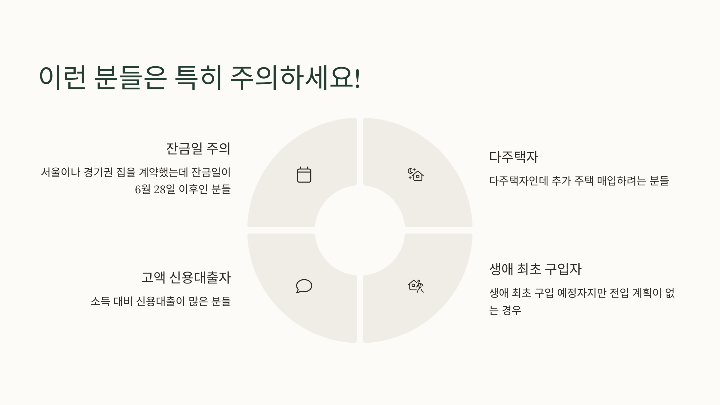 가계부채 관리 강화방안 수도권 주담대 한도
