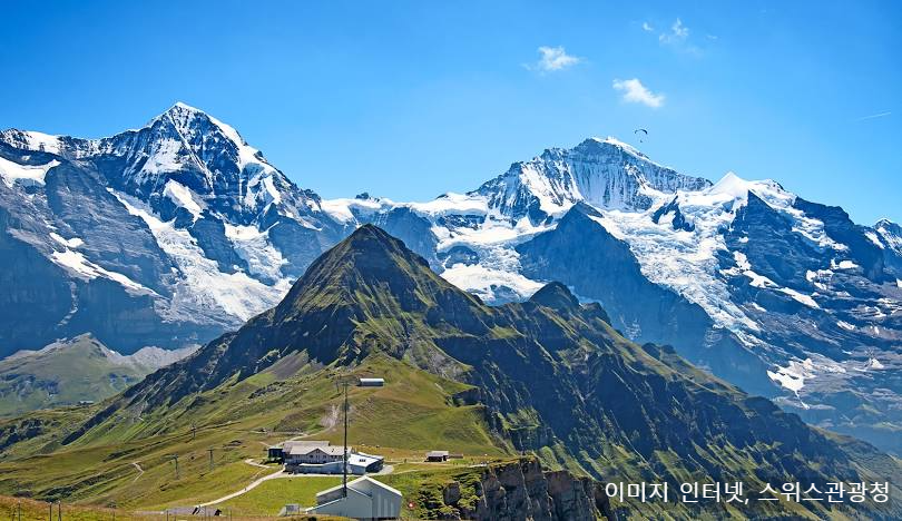 스위스 루체른 알프스 여행, 박원숙 같이삽시다