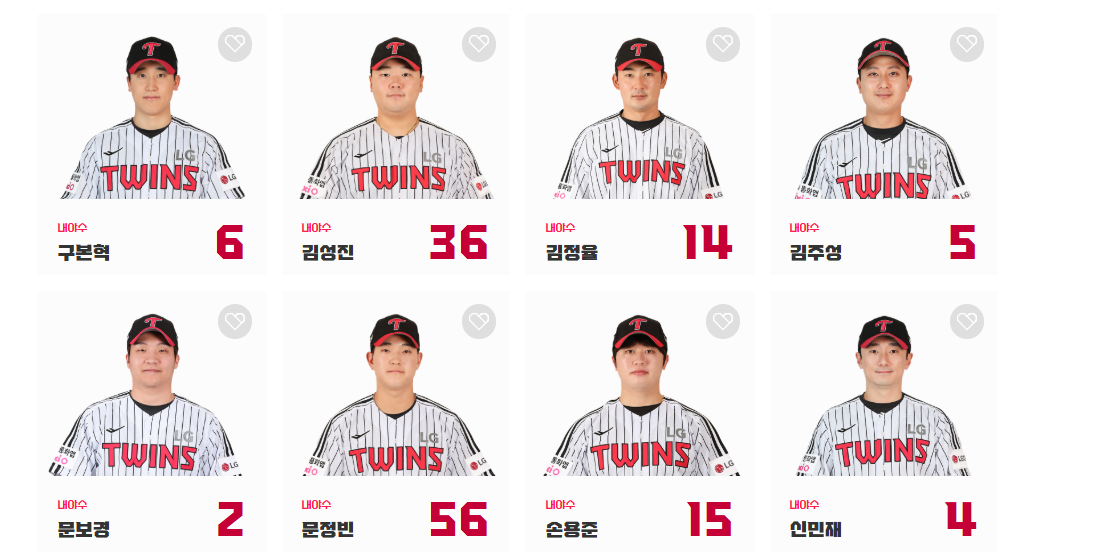 LG 프로야구 선수단(내야수)