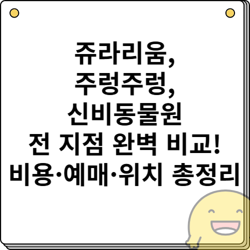 쥬라리움vs주렁주렁vs비동물원 전 지점 완벽 비교! 비용&middot;예매&middot;위치 총정리