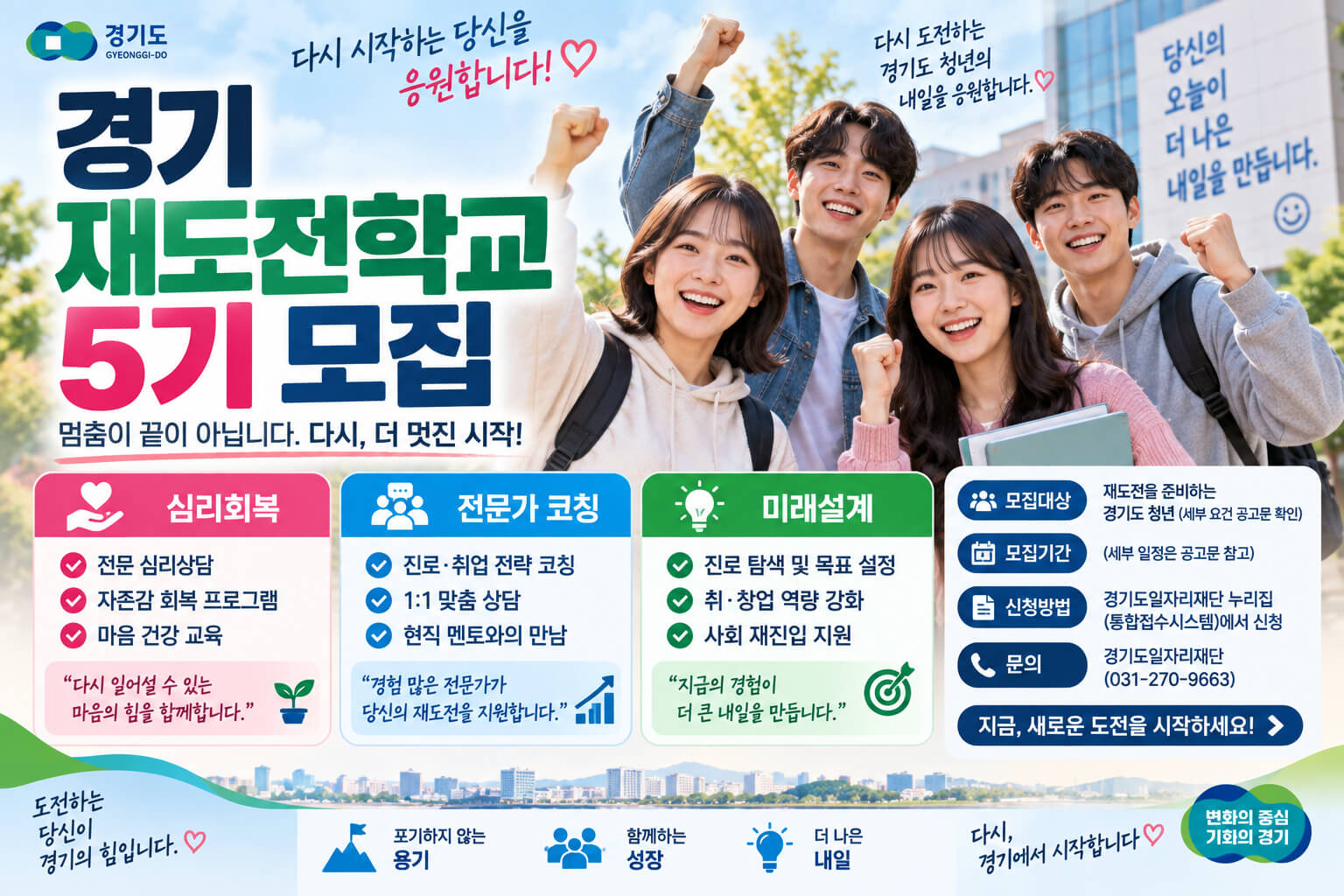 경기 재도전학교 5기 모집을 통해 심리회복&middot;전문가 코칭&middot;미래설계 프로그램으로 취업&middot;창업 등 새로운 도전을 지원하는 내용을 안내하는 이미지