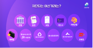 여신거래 안심차단 신청거래 종류