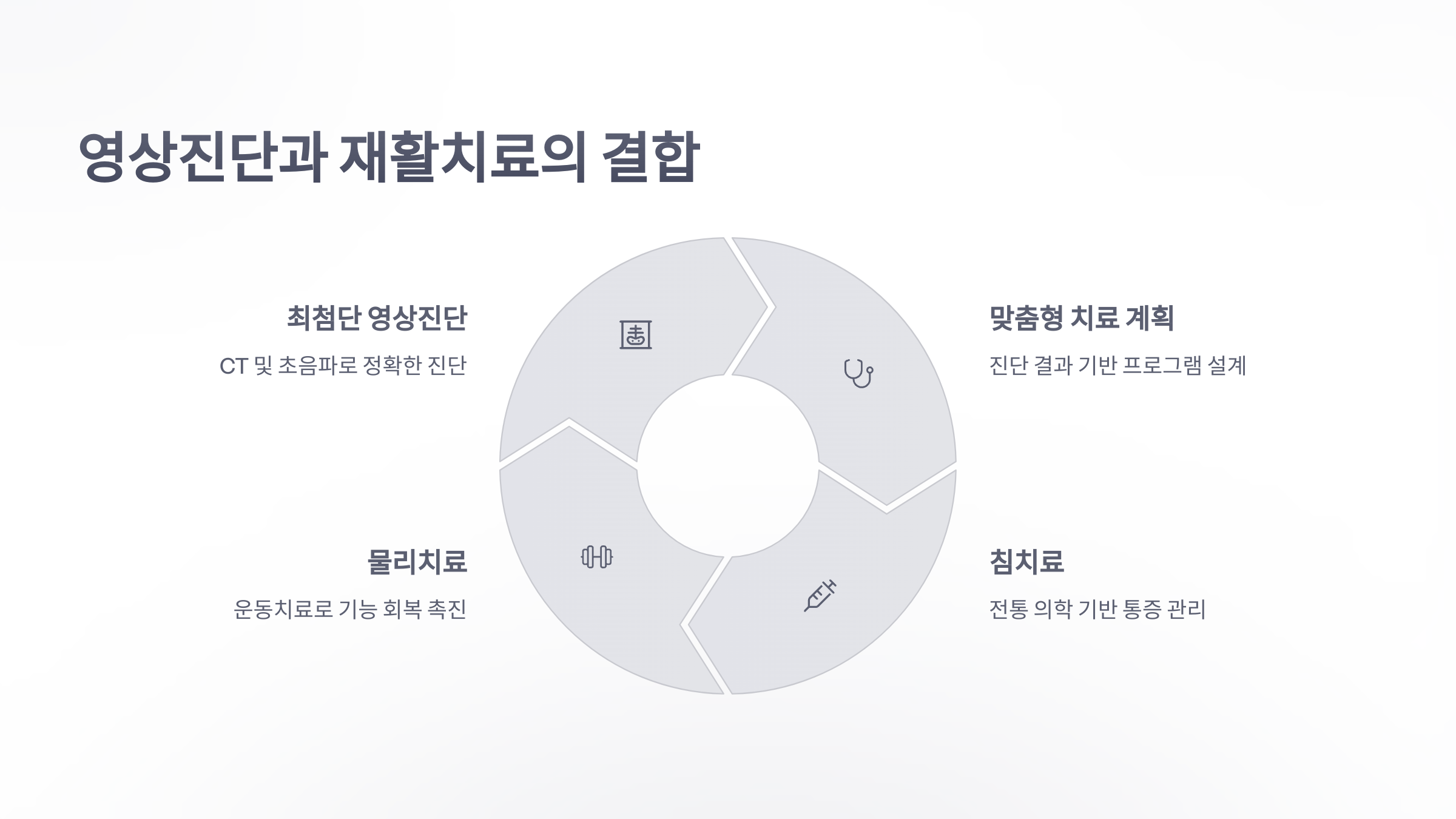 참조-치즈코리아,-반려동물-통합의학-4