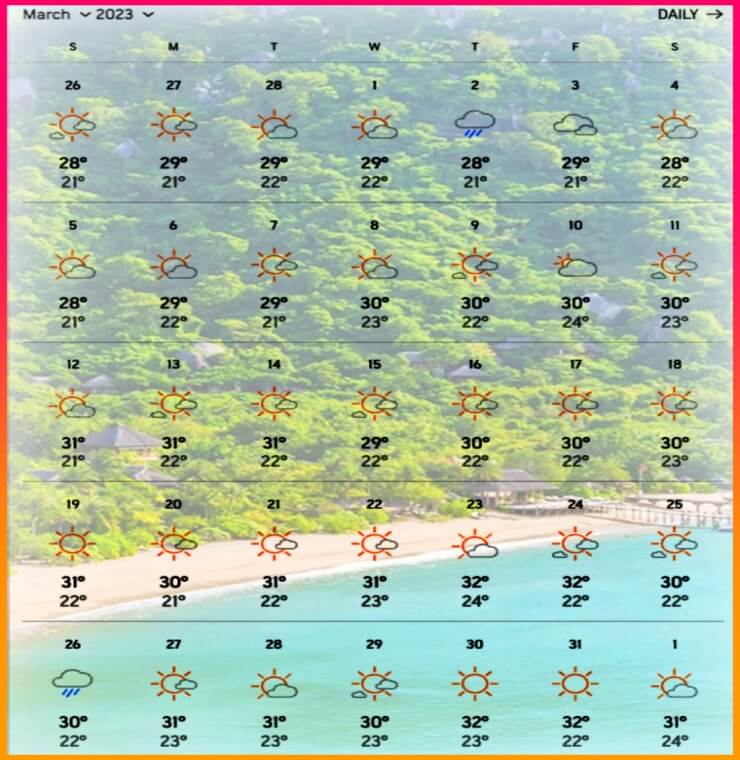 나트랑3월날씨기온