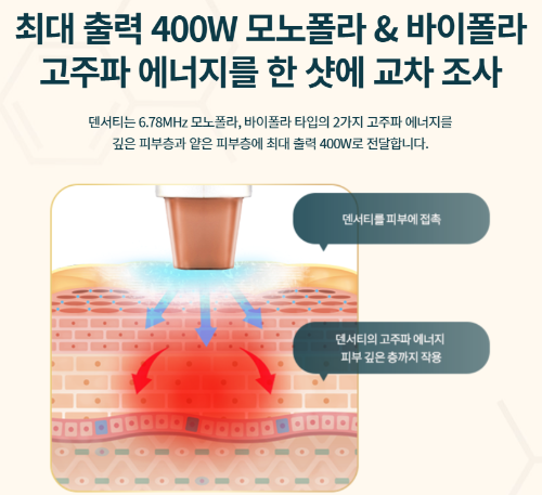 한가인-피부-관리-고주파-덴서티-가격-통증-시술-주기