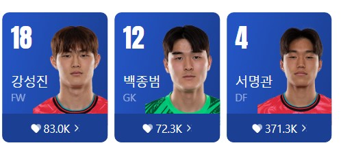 2024 아시안컵 축구 국가대표