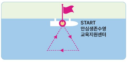 초급자 코스